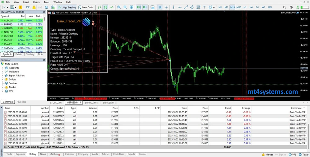 Bank Trader VIP EA MT5 Reviews