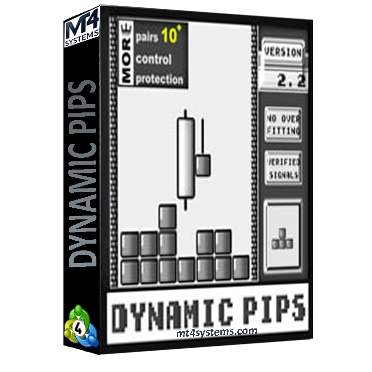 Dynamic Pips EA MT4 V2.2 With SetFiles (1441+) - Free Download